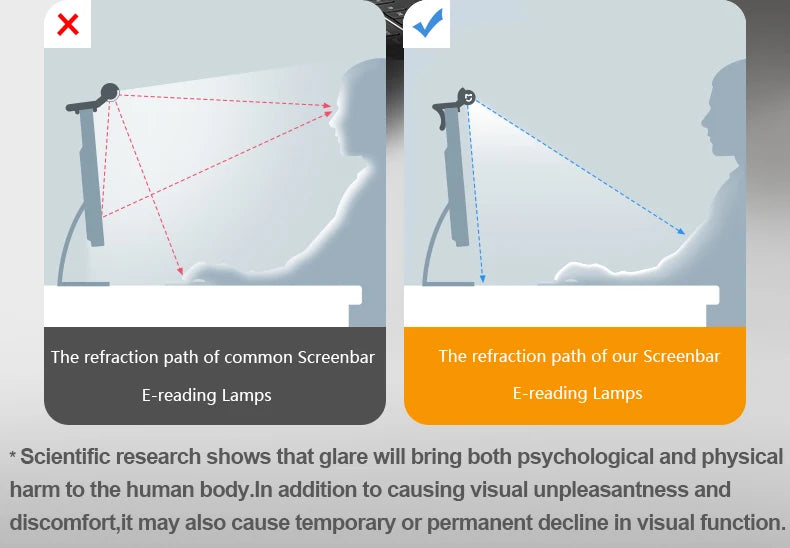 50cm Monitor Hanging Light – Eye Protection & Space-Saving