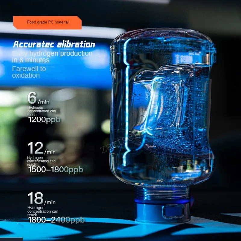 Hydrogen Water Bottle – 1.5L Portable Hydrogen Generator